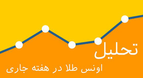 تحلیل اونس در هفته جاری
