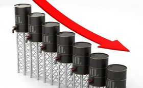چین ترمز افزایش قیمت نفت را کشید