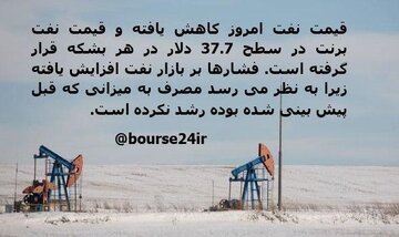 قیمت امروز نفت