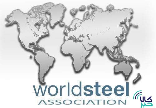 انجمن جهانی فولاد