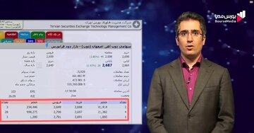 معرفی سایت شرکت مدیریت فناوری بورس تهران