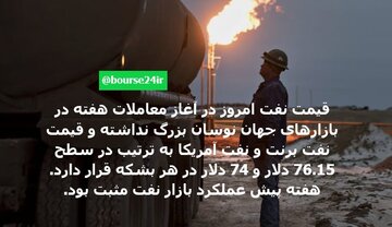 نفت