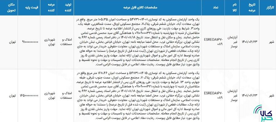 شهرداری تهران دو ملک دیگر خود را می فروشد