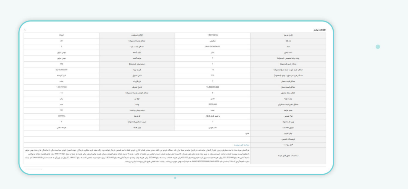 به زبان ساده | چگونه در بورس کالا خودرو بخریم؟