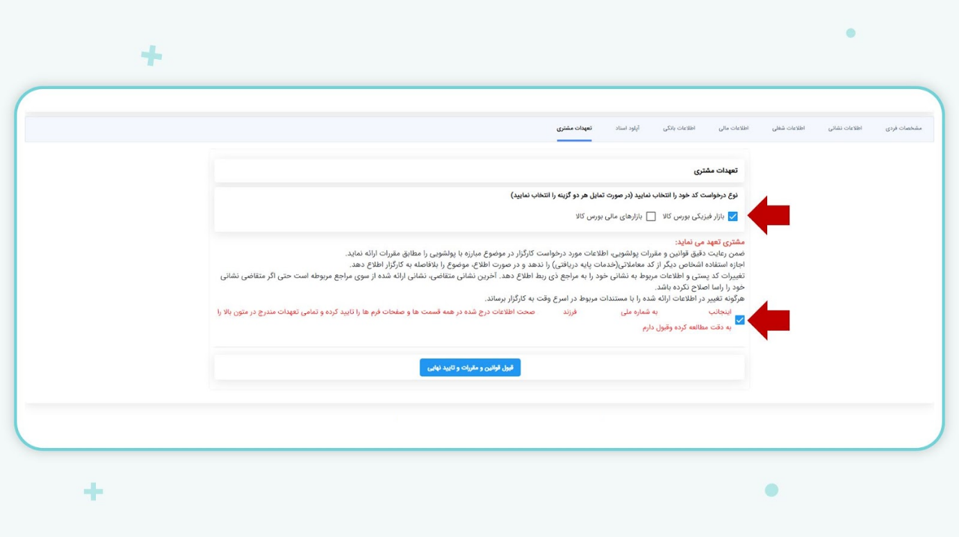 به زبان ساده | چگونه در بورس کالا خودرو بخریم؟