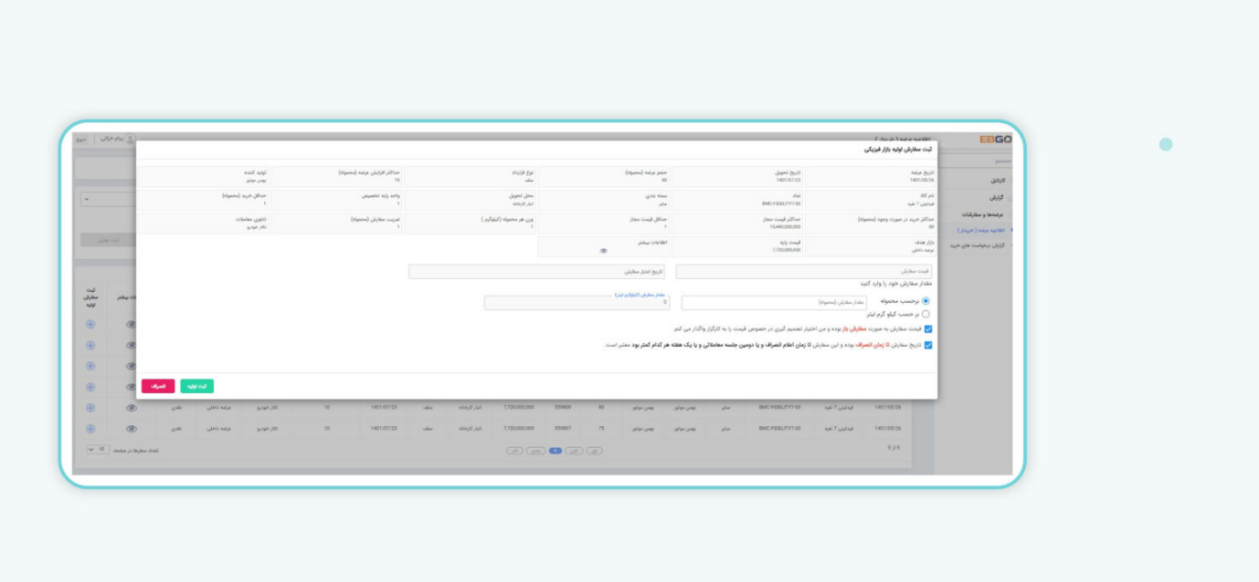 به زبان ساده | چگونه در بورس کالا خودرو بخریم؟