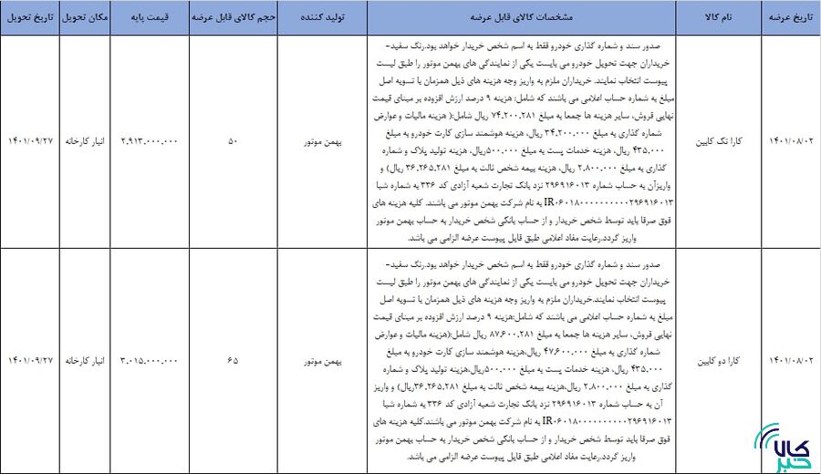برنامه سومین عرضه وانت کارا در بورس کالا