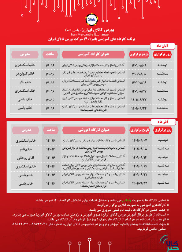 در بورس کالا رایگان یاد بگیریم