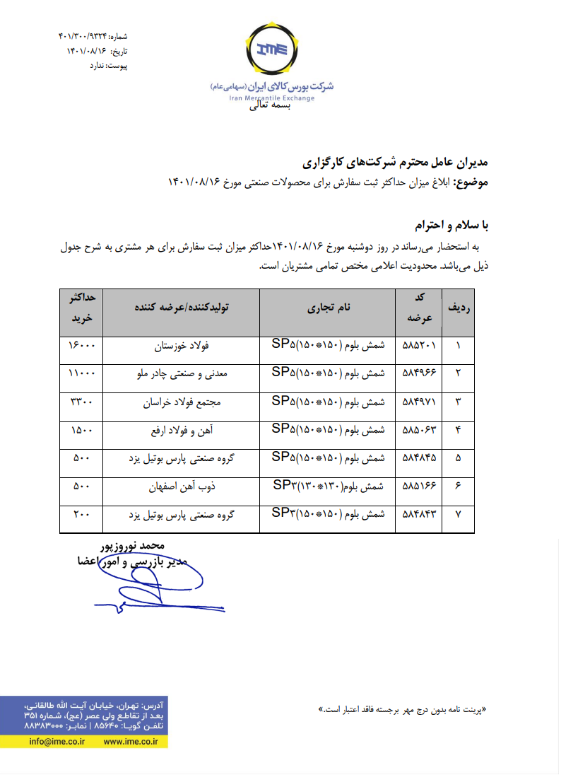 میزان حداکثر ثبت سفارش شمش بلوم ابلاغ شد