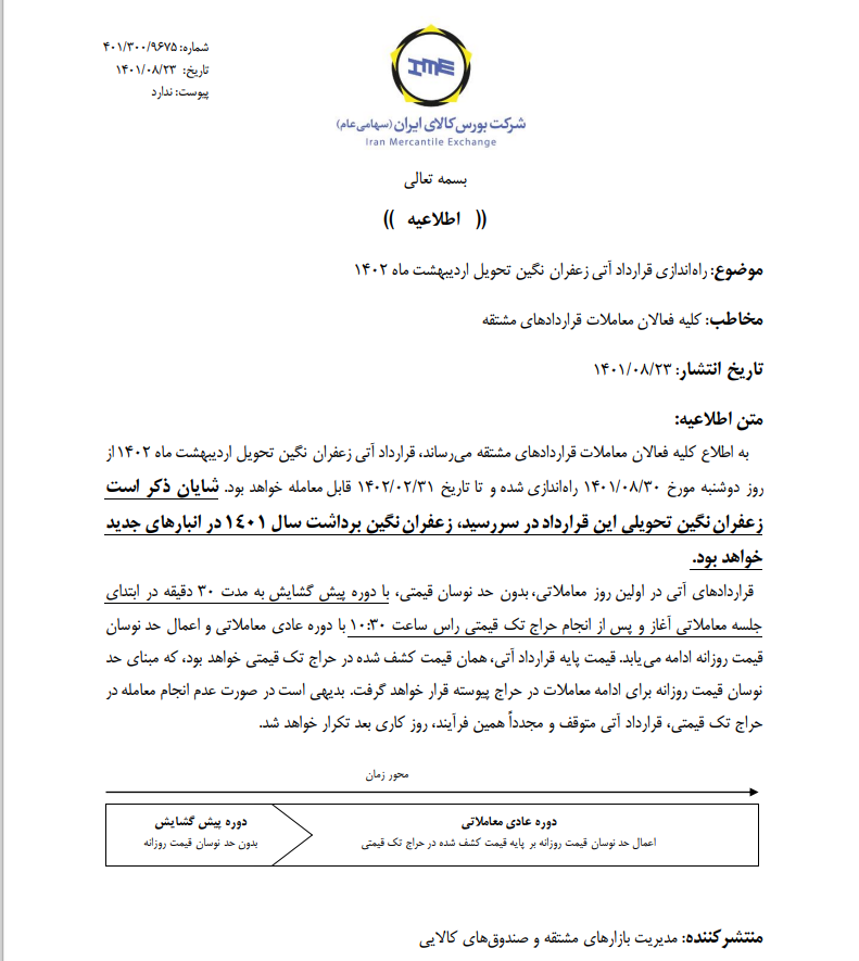 زعفران نگین را برای تحویل اردیبهشت سال آینده معامله کنید