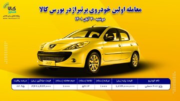 معامله نخستین خودروی پرتیراژ در بورس کالای ایران