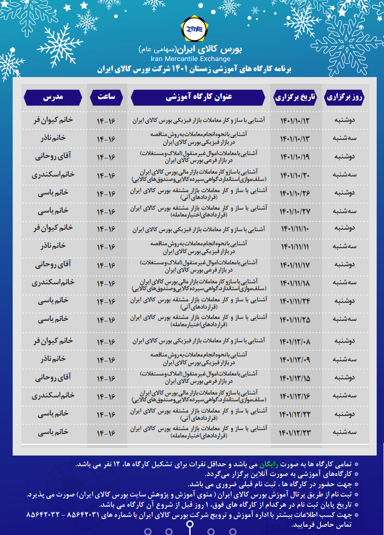 دوره آموزشی زمستانه یادگیری رایگان در بورس کالا