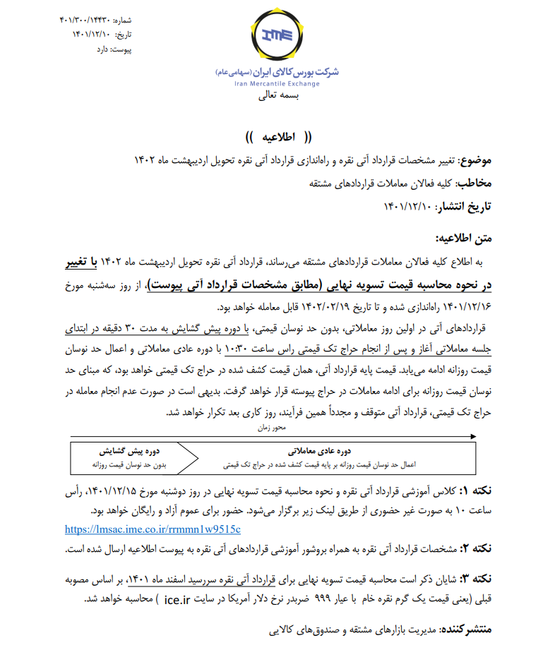 نقره را برای تحویل اردیبهشت ۱۴۰۲ معامله کنید