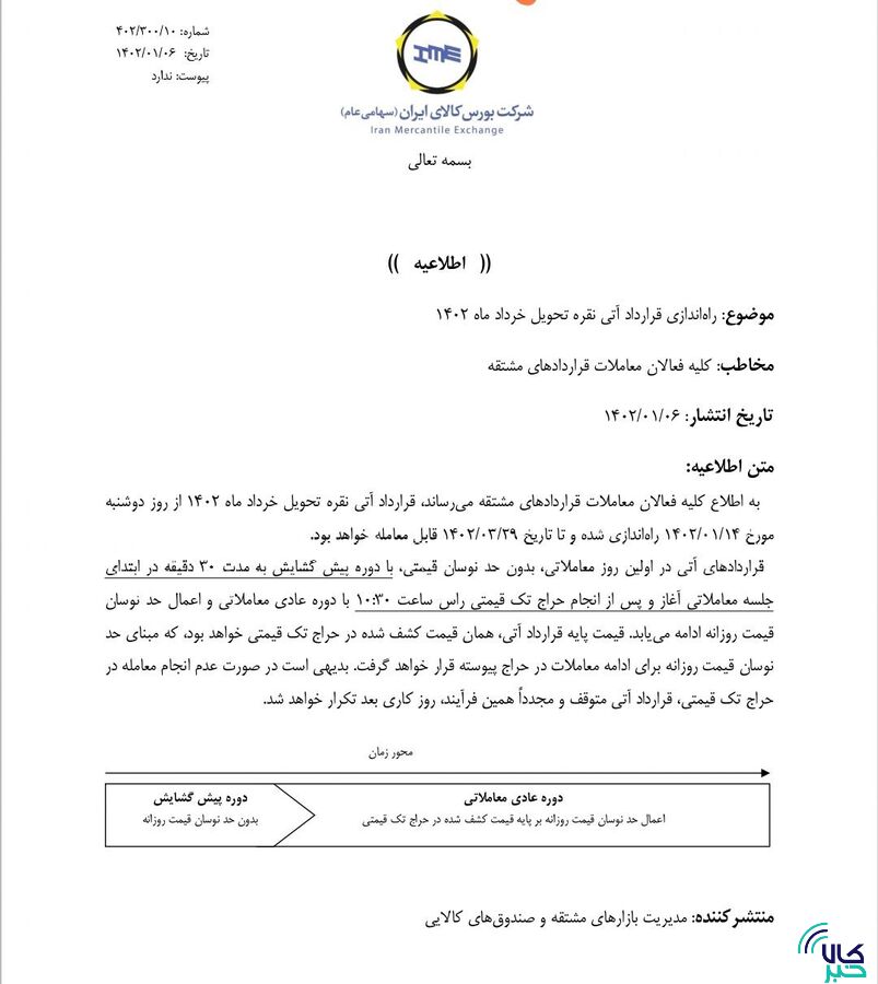 نقره را برای تحویل خرداد ۱۴۰۲ معامله کنید