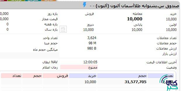 پذیره نویسی آلتون در کسری از ثانیه