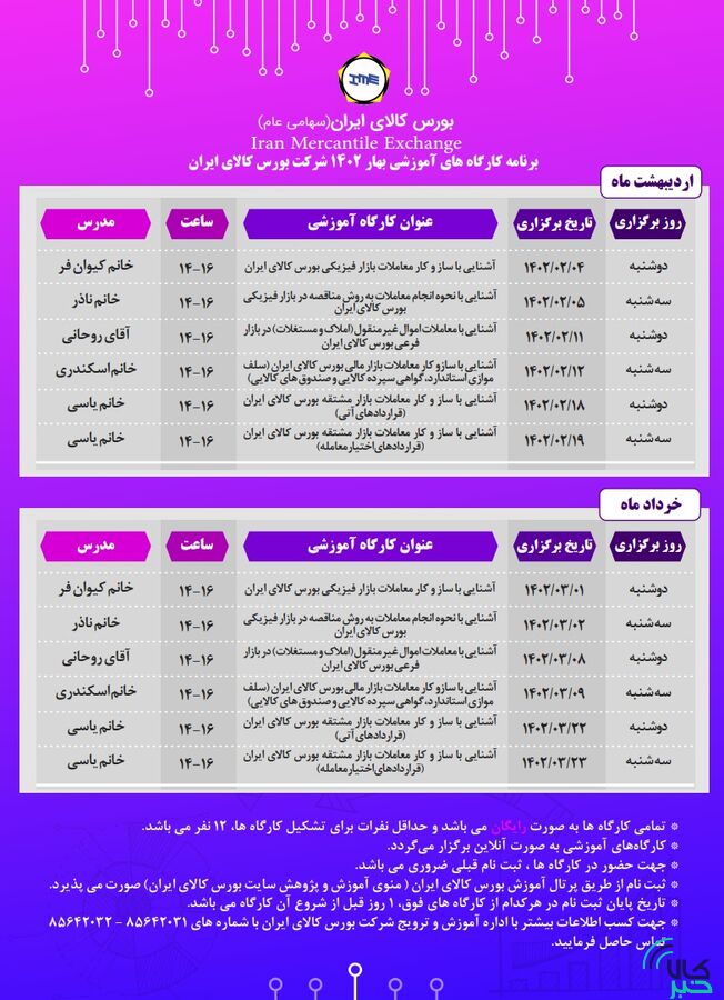 بورس کالا کارگاههای رایگان آموزشی برگزار میکند