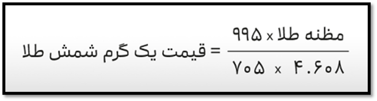 جزییات معاملات گواهی سپرده شمش طلا