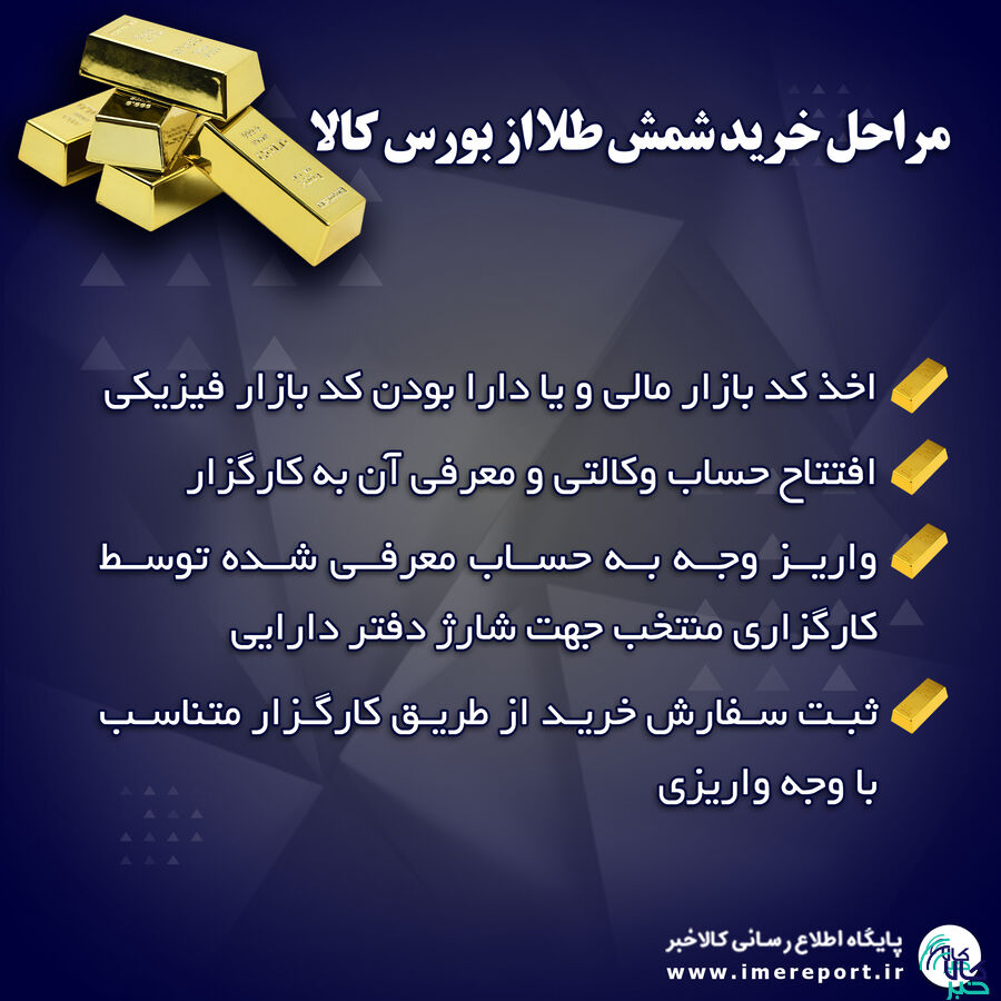 گواهی سپرده شمش طلا ابزاری جذاب برای سرمایه گذاری