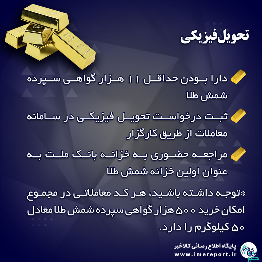 گواهی سپرده شمش طلا ابزاری جذاب برای سرمایه گذاری