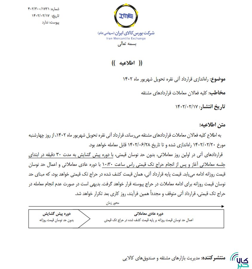 نقره را برای تحویل شهریور ۱۴۰۲ معامله کنید