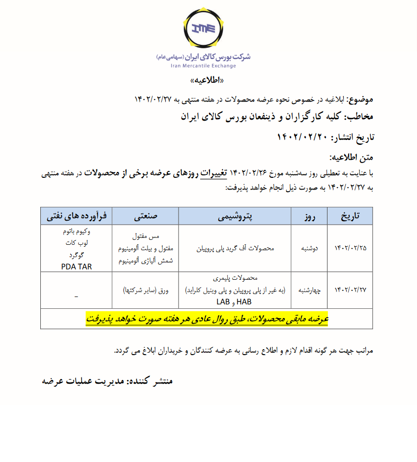 زمان‌بندی عرضه های بورس کالا اعلام شد