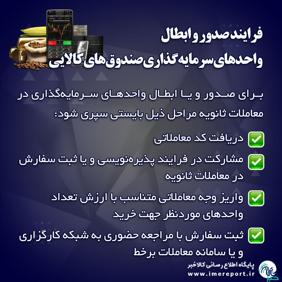 جذابیت صندوقهای کالایی برای سرمایهگذاری غیر مستقیم در بازار کالا
