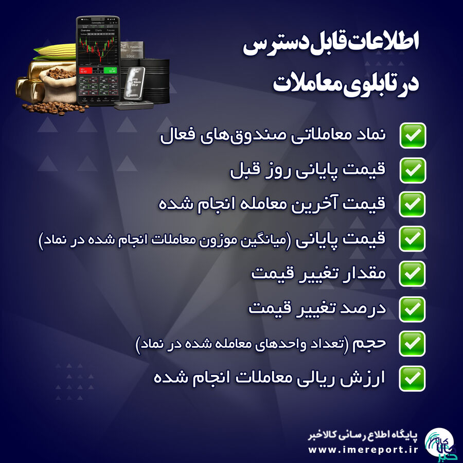 جذابیت صندوقهای کالایی برای سرمایهگذاری غیر مستقیم در بازار کالا