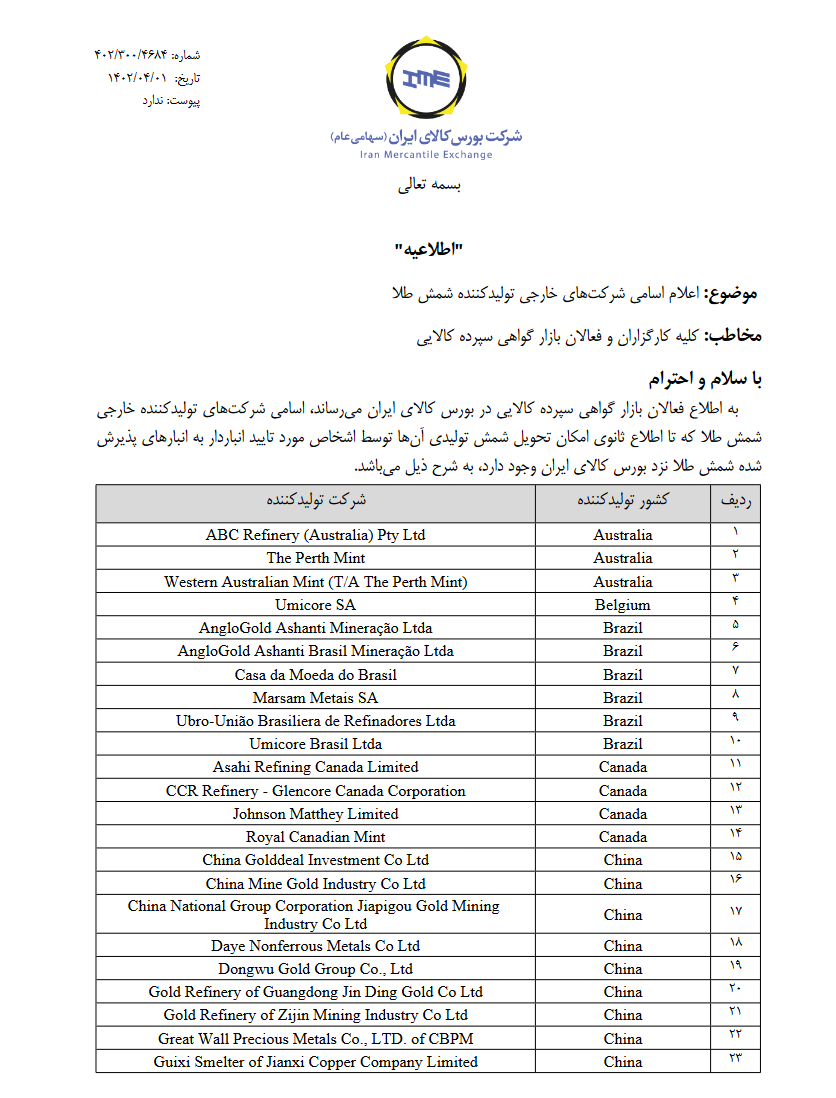 اطلاعیه بورس کالا درخصوص اعلام اسامی شرکتهای خارجی تولیدکننده شمش طلا