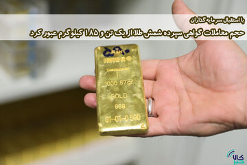 حجم معاملات گواهی سپرده شمش طلا از یک تن و ۱۸۵ کیلوگرم عبور کرد