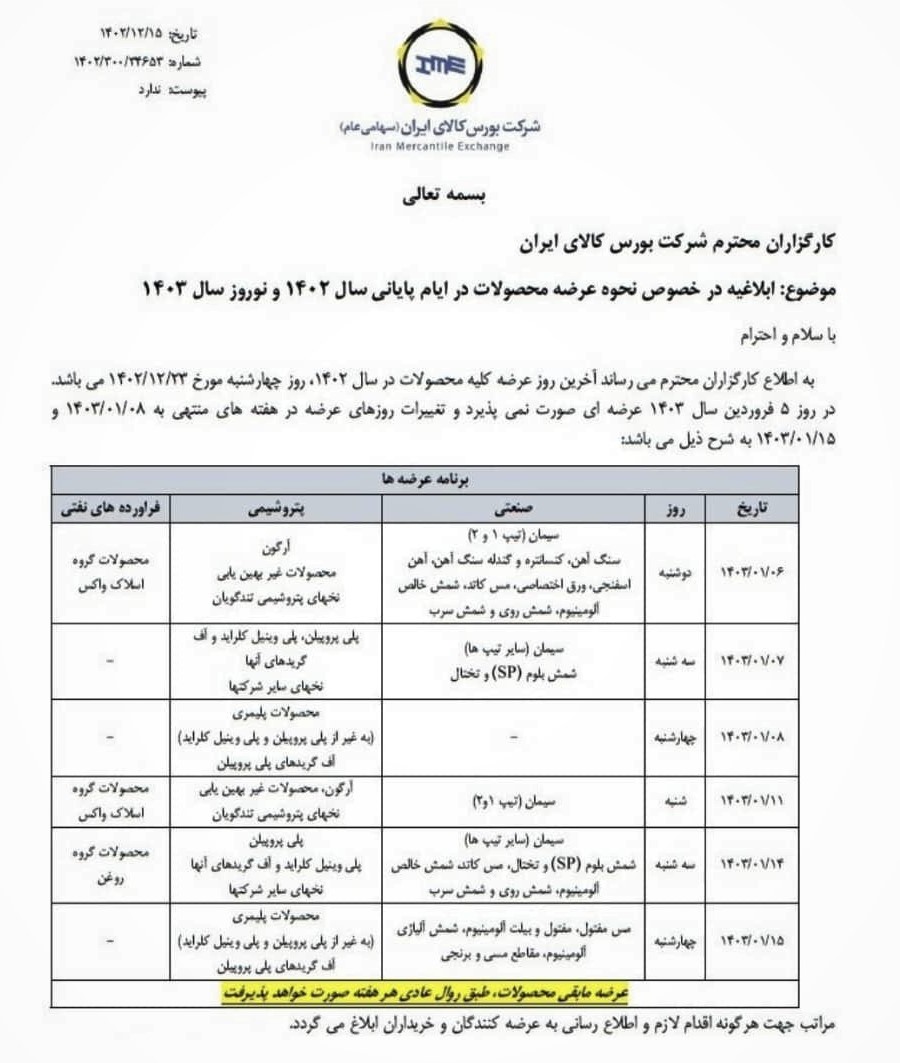 عرضه های بورس کالا در سال جدید از فردا آغاز می شود