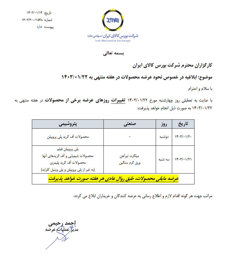 نحوه عرضه محصولات در هفته منتهی به ۲۲ فروردین