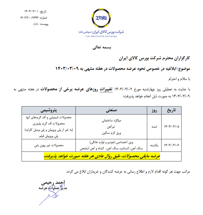 نحوه عرضه محصولات در هفته منتهی به ۹ خرداد
