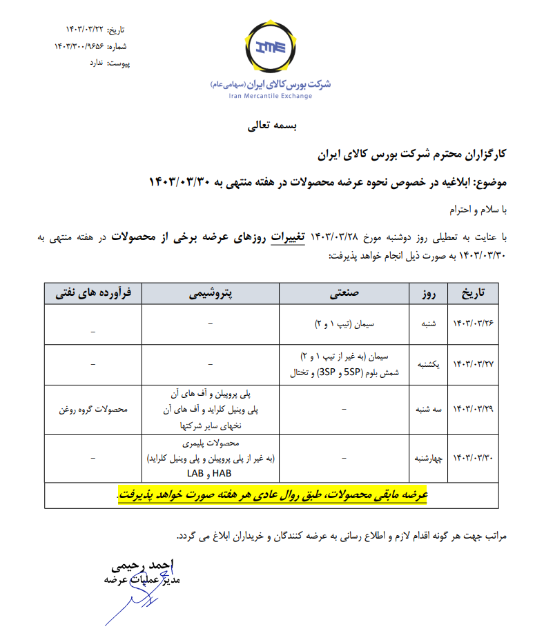 زمانبندی عرضههای بورس کالا اعلام شد