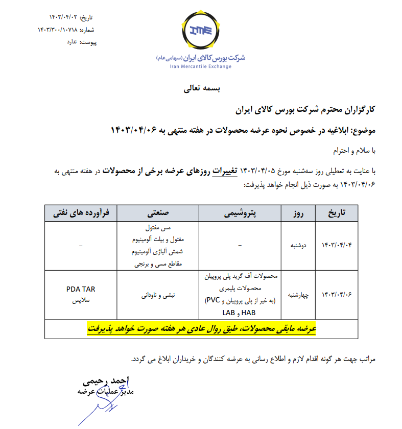 نحوه عرضه محصولات در هفته منتهی به ۶ تیر