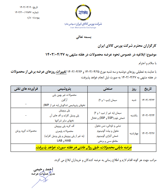 نحوه عرضه محصولات در هفته آینده ابلاغ شد