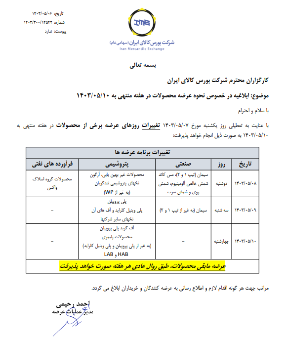 زمانبندی جدید عرضه های بورس کالا اعلام شد