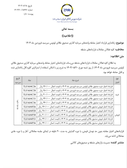 راه اندازی قرارداد اختیار معامله صندوق طلای لوتوس سررسید فروردین ۱۴۰۴