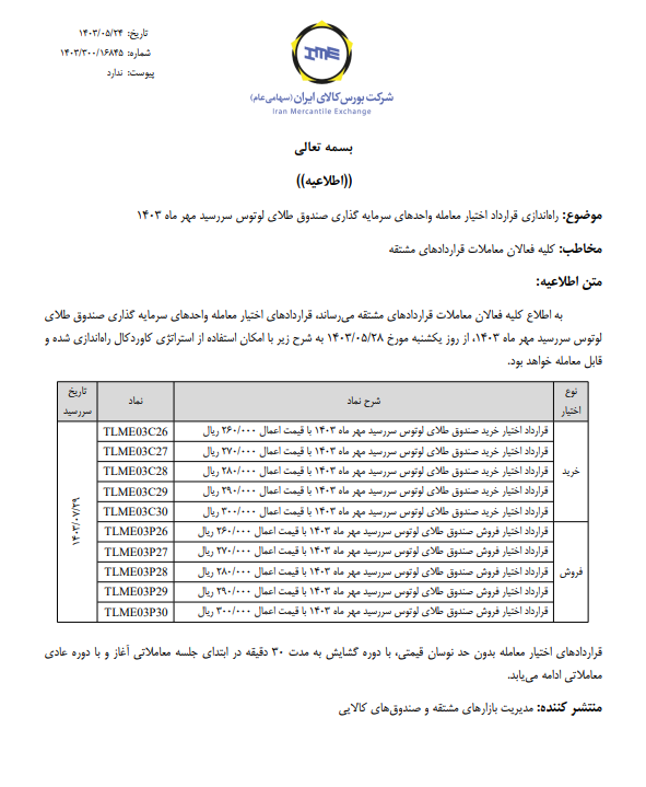 راه اندازی قرارداد اختیار معامله صندوق طلای لوتوس با سررسید مهرماه
