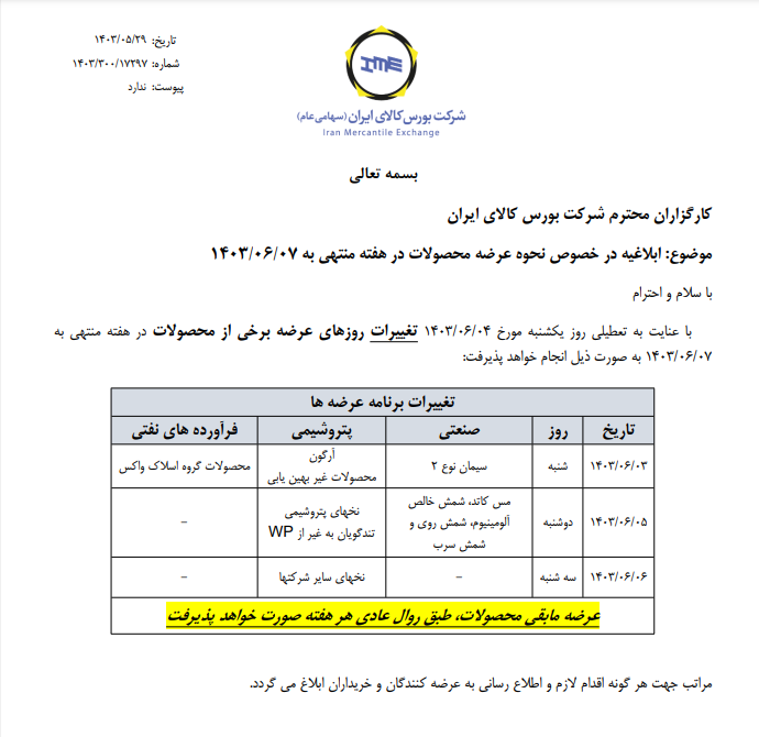 نحوه عرضه محصولات در هفته آینده ابلاغ شد