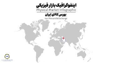 اینفوگرافیک ۱۵ مهر