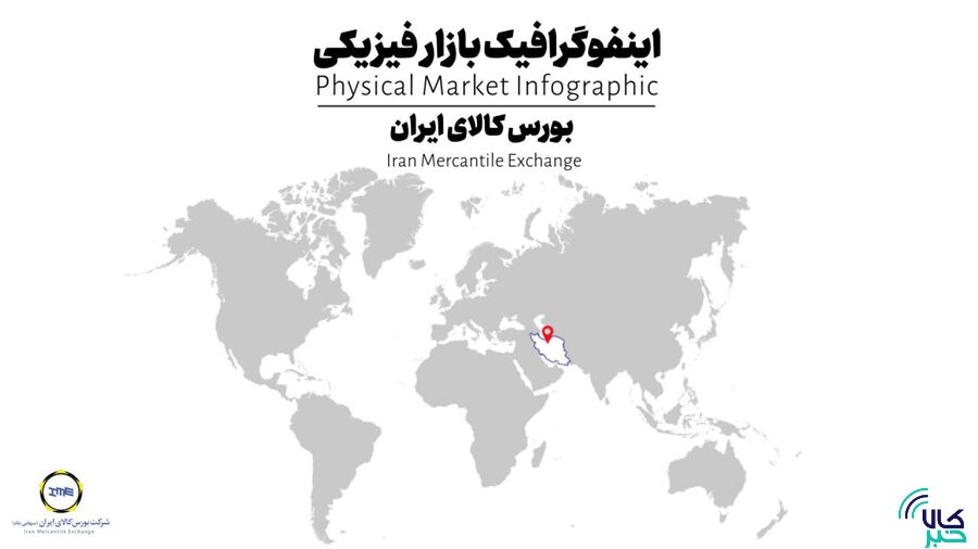 اینفوگرافیک ۱۰ مهرماه