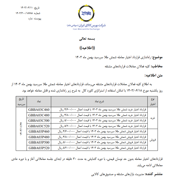 راه اندازی قرارداد اختیار معامله سکه و شمش طلا با سررسید آبان و بهمن