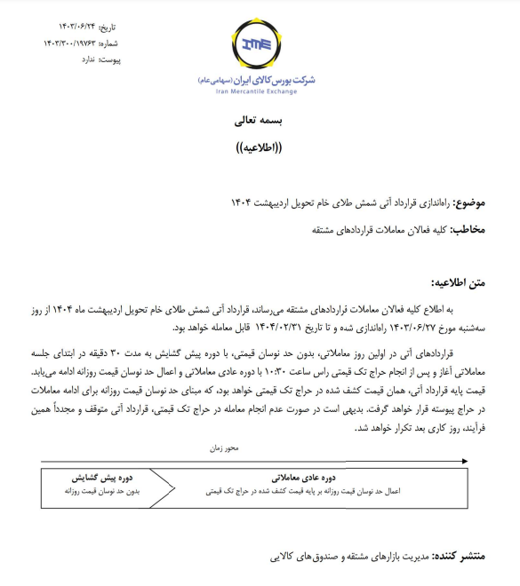 راهاندازی قرارداد آتی شمش طلای خام تحویل اردیبهشت ۱۴۰۴