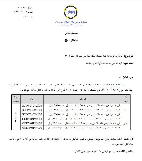 راه اندازی قرارداد اختیار معامله سکه طلا سررسید دی ماه