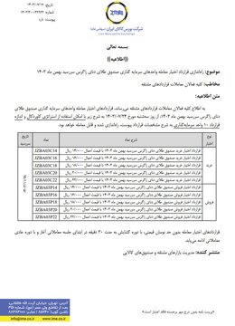 راه اندازی نخستین قرارداد اختیار معامله صندوق طلای مبتنی بر شمش طلا  