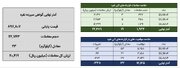 معامله ۴۲ کیلوگرم شمش نقره در بورس کالا