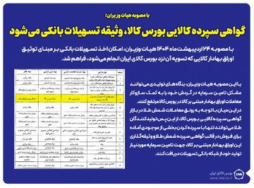 گواهی سپرده کالایی بورس کالا وثیقه تسهیلات بانکی می‌شود