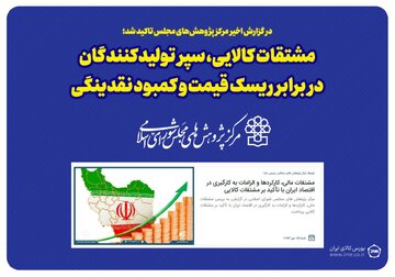 مشتقات کالایی، سپر تولیدکنندگان در برابر ریسک قیمت و کمبود نقدینگی