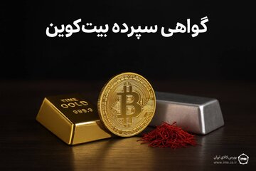 بیت‌کوین، قطعه جدید در پازل بازار گواهی سپرده کالایی