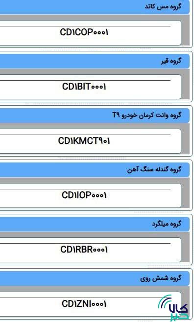 نماد معاملاتی ۶ گواهی سپرده جدید بر تابلوی بورس کالا نقش بست/
معاملات از فردا کلید می خورد
